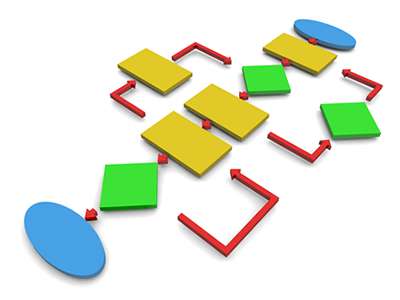 Microsoft Visio Diagram