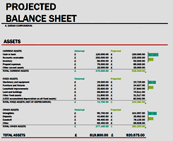 Excel Templates - Balance Sheet