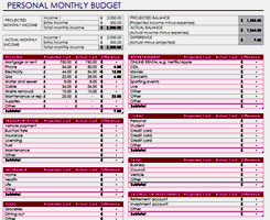 Excel Templates - Personal Monthly Budget