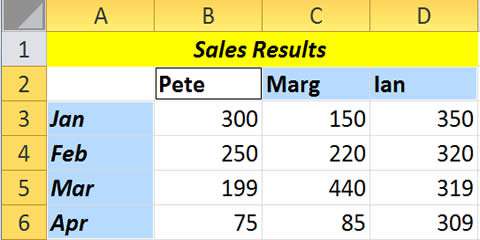 Selecting multiple cells in Excel
