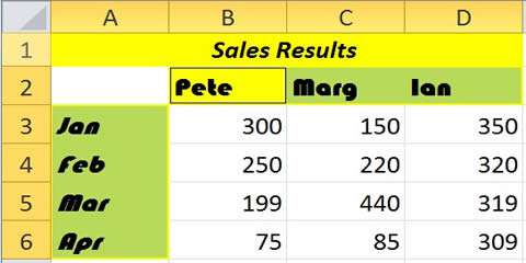 Selecting cells in Excel
