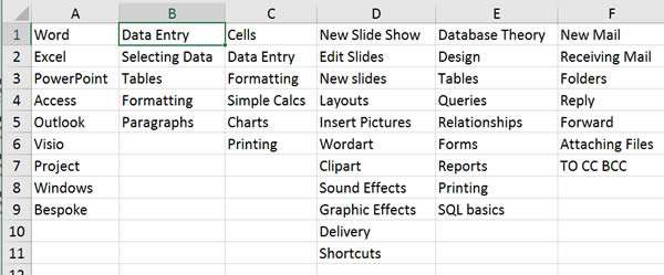 Data validation option in Excel