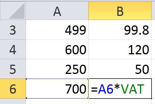 zoom-in-excel