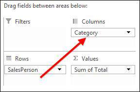 Columns section in Excel