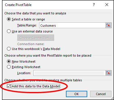 Create pivot table