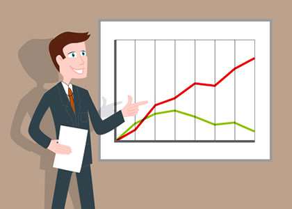 What Are the Characteristics of an Effective Trainer?