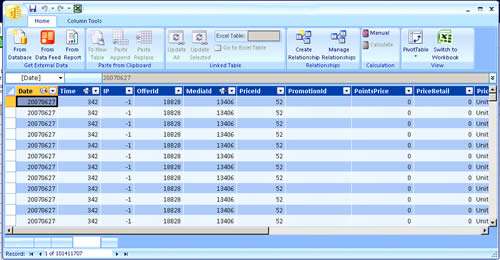 Pivot Table and Charts Enhancements