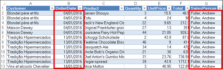 Excel table example