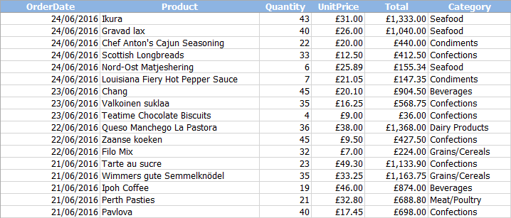 Large data sets in Excel