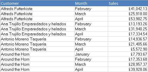 Simple layout in Excel