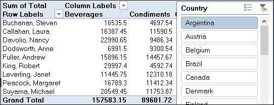 Slicer button in Excel