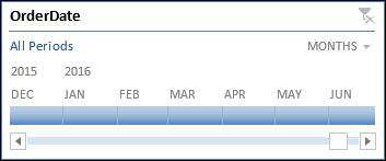 Timeline feature in Excel