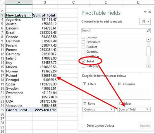 Values field in Excel