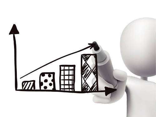 5 Top Tips to Improve Your Sales Performance and Profitability