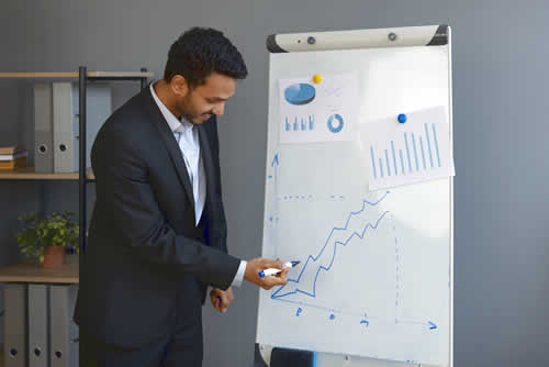Confident decision making is the result of clear thinking