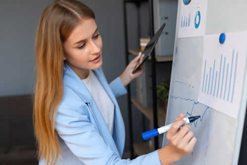 Communicating your ideas in a clear and reasoned style is key