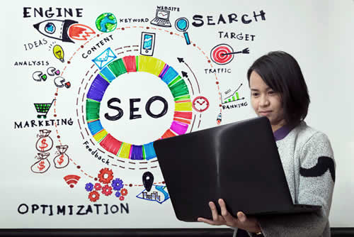 SEO is a long term asset for your visibility online